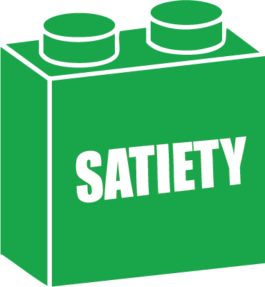 Satiety